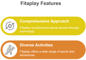 Fitaplay Features