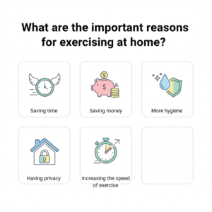 mportant reasons for exercising at home?