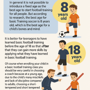 The best age for soccer training 