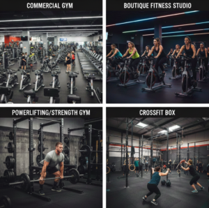 Evaluate Suitable Gym Types